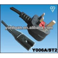 Ac Power Cables for Uk BS certificate lead